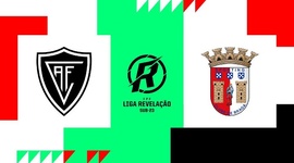 Liga Revelação: Ac. Viseu 2 - 0 Sp. Braga (2023-2024)