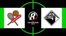 Liga Revelação: Leixões 1 - 1 Académica (2019-2020)