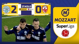 Super Liga: Backa Topola 2 - 0 Vozdovac (2023-2024)