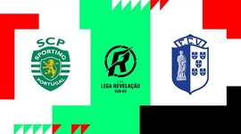 Liga Revelação: Sporting 0 - 1 Vizela (2024-2025)