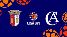 Liga de Futebol Feminino BPI: Sp. Braga 5 - 0 Clube Albergaria (2022-2023)