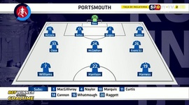 FA Cup: Portsmouth 0 - 2 Arsenal (2019-2020)