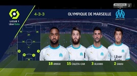 Ligue 1: PSG 0 - 1 Marseille (2020-2021)