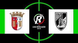 Liga Revelação: Sp. Braga 4 - 0 V. Guimarães (2019-2020)