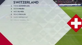 Liga das Nações: Suíça 5 - 2 Bélgica (2018)