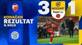 Super Liga: Crvena Zvezda 3 - 1 Backa Topola (2024-2025)