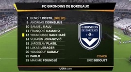Liga Europa: Bordeaux 1 - 1 Zenit (2018-2019)