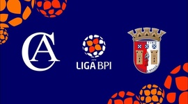 Liga de Futebol Feminino BPI: Clube Albergaria 0 - 3 Sp. Braga (2021-2022)