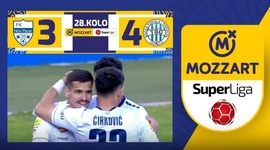 Super Liga: FK Novi Pazar 3 - 4 Backa Topola (2023-2024)