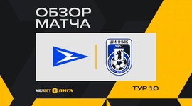 FNL: FC Chayka 2 - 2 Shinnik (2024-2025)