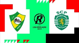 Liga Revelação: Mafra 1 - 0 Sporting (2024-2025)