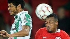 Série B: Internacional 1 - 1 Juventude (2017)