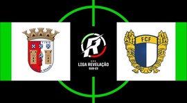 Liga Revelação: Sp. Braga 1 - 0 Famalicão (2019-2020)