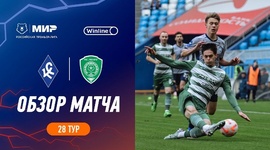 Premier Liga: Krylia Sovetov 0 - 2 Akhmat Grozny (2023-2024)