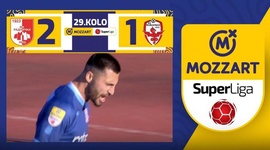 Super Liga: Radnicki Nis 2 - 1 Vozdovac (2023-2024)