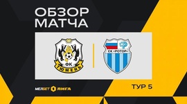 FNL: FK Tyumen 0 - 1 Rotor (2024-2025)