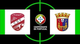 Campeonato de Portugal: Fátima 3 - 2 Torreense (2019-2020)