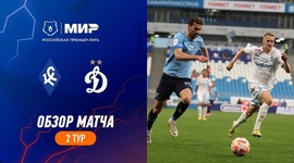 Premier Liga: Krylia Sovetov 3 - 3 Dynamo (2023-2024)