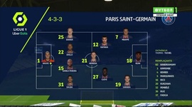 Ligue 1: Nantes 0 - 3 PSG (2020-2021)