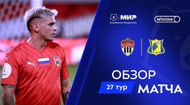 Premier Liga: Khimki 1 - 1 Rostov (2024-2025)
