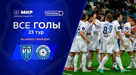 Premier Liga: Nizhny Novgorod 1 - 2 Gazovik Orenburg (2024-2025)