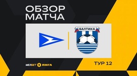 FNL: FC Chayka 0 - 1 Baltika Kaliningrad (2024-2025)