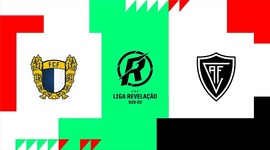 Liga Revelação: Famalicão 0 - 2 Ac. Viseu (2025-2026)