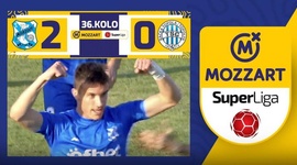 Super Liga: Mladost Lucani 2 - 0 Backa Topola (2023-2024)
