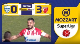 Super Liga: FK Novi Pazar 0 - 3 Crvena Zvezda (2023-2024)