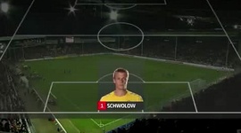 Bundesliga: SC Freiburg 1 - 1 Hannover 96 (2018-2019)