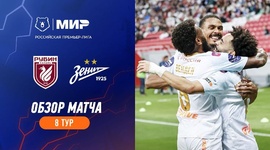 Premier Liga: Rubin 0 - 3 Zenit (2023-2024)