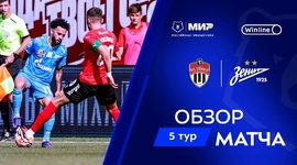 Premier Liga: Khimki 1 - 1 Zenit (2024-2025)