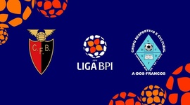Liga de Futebol Feminino BPI: Fut. Benfica 3 - 0 A-dos-Francos (2020-2021)