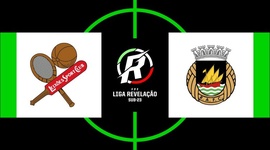 Liga Revelação: Leixões 0 - 0 Rio Ave (2019-2020)