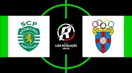 Liga Revelação: Sporting 0 - 1 Cova Piedade (2019-2020)