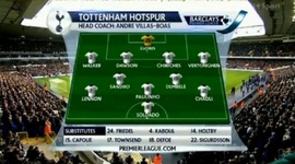 Premier League: Tottenham 2 - 2 Man Utd (2013-2014)