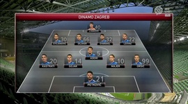 Liga Campeões: Ferencvaros 2 - 1 Dinamo Zagreb (2020-2021)