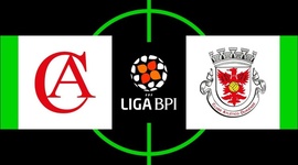 Liga de Futebol Feminino BPI: Clube Albergaria 2 - 1 Atlético Ouriense (2019-2020)