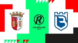 Liga Revelação: Sp. Braga 4 - 1 B SAD (2020-2021)