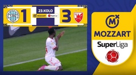 Super Liga: Backa Topola 1 - 3 Crvena Zvezda (2023-2024)