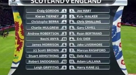 Qualificação Mundial Europa: Escócia 2 - 2 Inglaterra (2018)