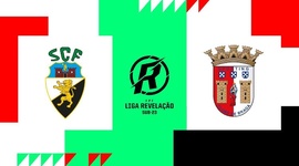 Liga Revelação: Farense 1 - 1 Sp. Braga (2023-2024)