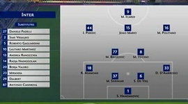 Serie A: Inter 0 - 0 Sassuolo (2018-2019)