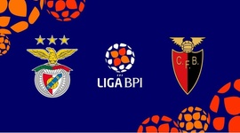 Liga de Futebol Feminino BPI: Benfica 3 - 0 Fut. Benfica (2020-2021)