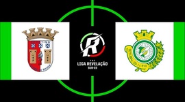 Liga Revelação: Sp. Braga 2 - 1 V. Setúbal (2019-2020)