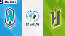 Canadian Premier League: Pacific FC 1 - 0 Forge FC (2024)