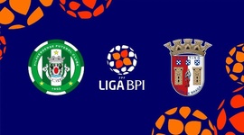 Liga de Futebol Feminino BPI: Lank Vilaverdense 0 - 7 Sp. Braga (2024-2025)