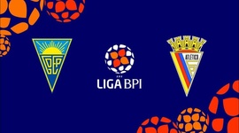 Liga de Futebol Feminino BPI: Estoril 1 - 1 Atlético (2021-2022)