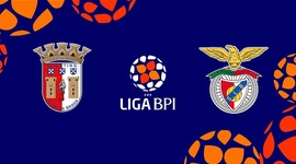 Liga de Futebol Feminino BPI: Sp. Braga 1 - 2 Benfica (2024-2025)