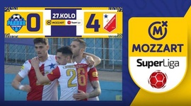 Super Liga: Radnik Surdulica 0 - 4 Vojvodina (2023-2024)